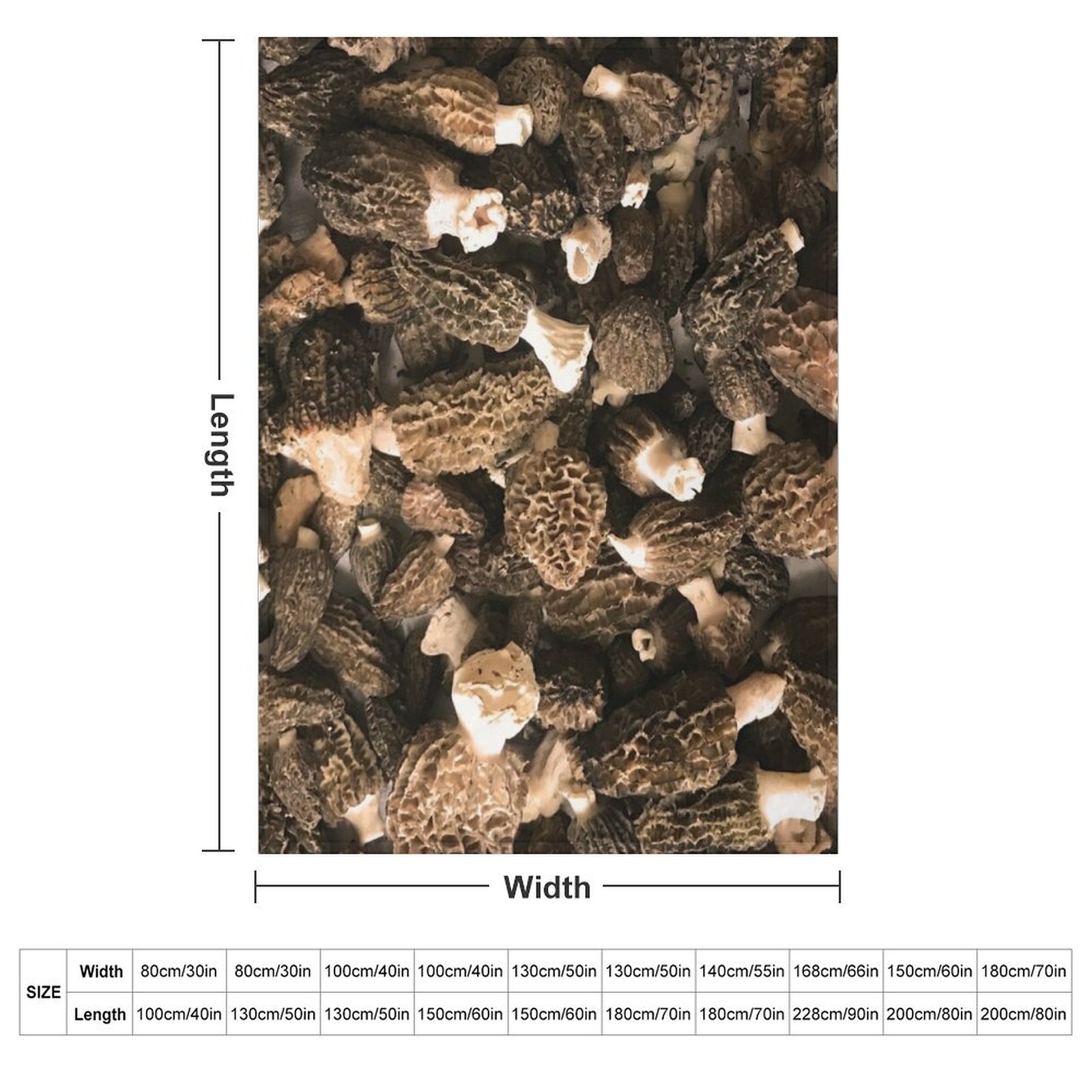 Morel Hunting Haul Throw Blank - Outdoor Hunting Blanket recension och pris