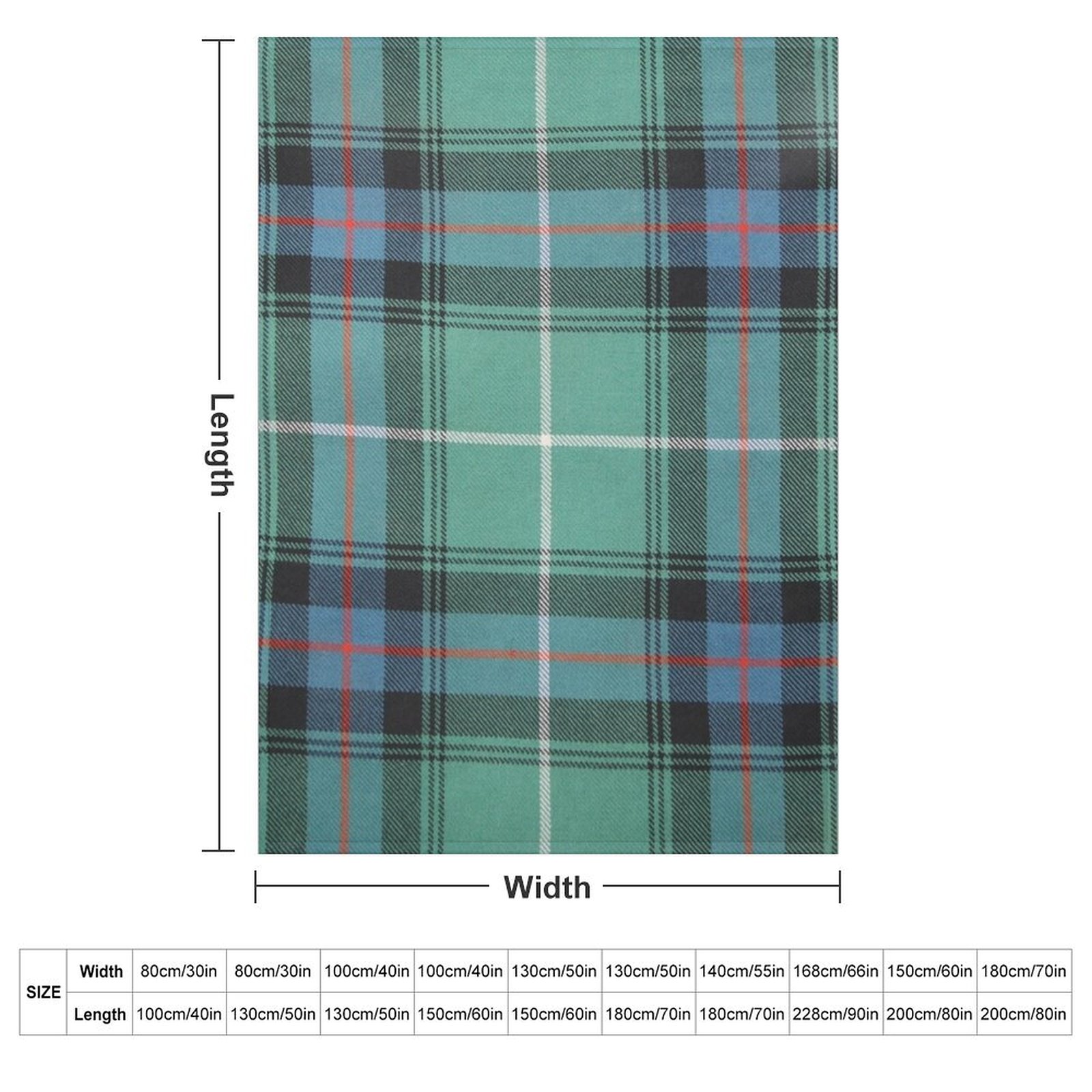 MacDonald of the Isles Hunting - Outdoor Hunting Blanket recension och pris