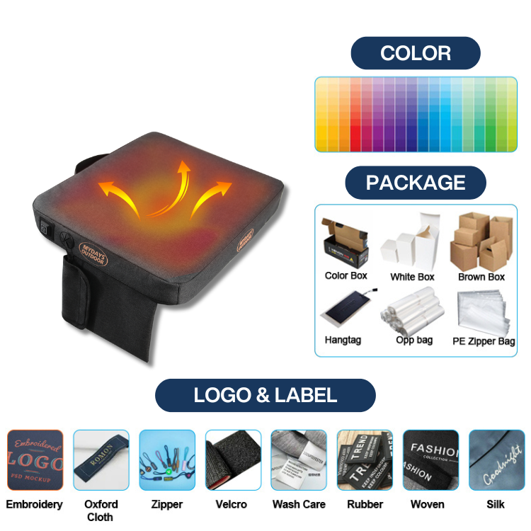 Portable Waterproof USB Outdoo - Hunting Outdoor Mat recension och pris